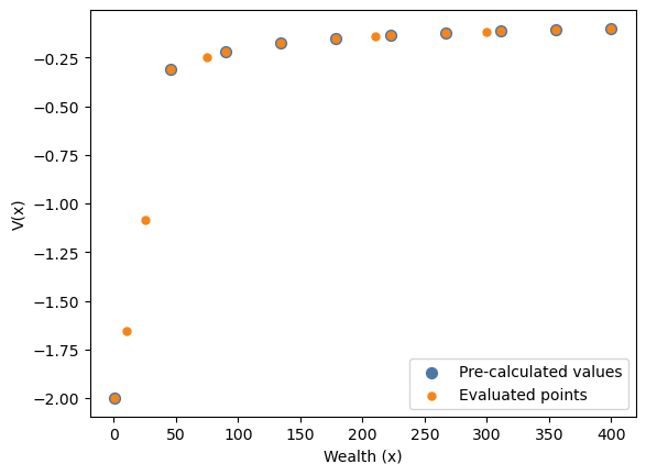 <Figure size 640x480 with 1 Axes>