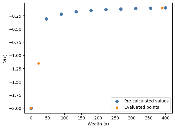 <Figure size 640x480 with 1 Axes>
