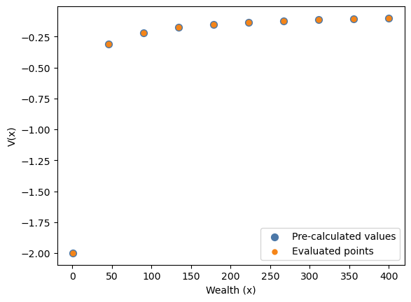<Figure size 640x480 with 1 Axes>